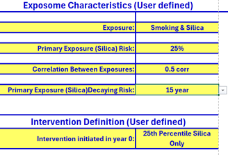 HIA_figure1