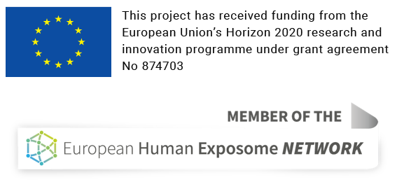 Horizon 2020